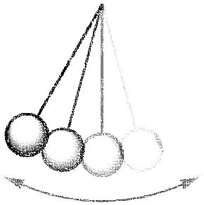 pendulum