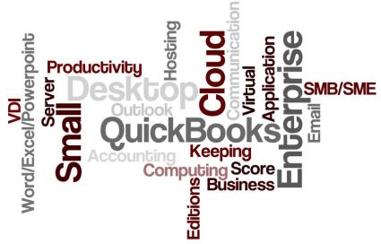 QuickBooks-Hosting-WordCloud